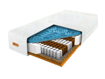 Taštičkový matrac Lion 90x200