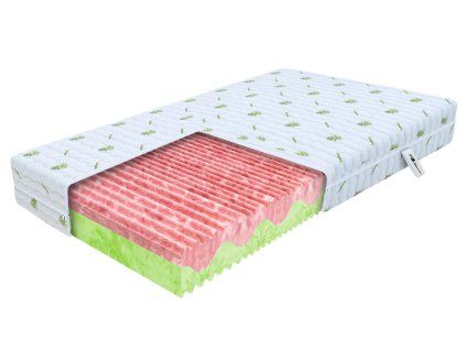 Matrac s profilovanou penou Zuno 80x200