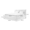 Rozmer manželskej postele 180x200