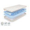 polargel pena a pur pena t25 120x200