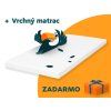 Čalúnená boxspring posteľ Guliette s matracom