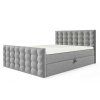 Boxspring posteľ